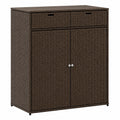 Hochwertiger Poly Rattan Gartenschrank mit Türen für Balkon und Terrasse